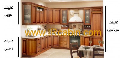 cabinets